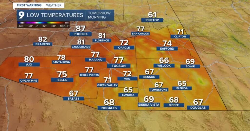 Thunderstorm threat continues across Southern Arizona Sunday - KGUN 9