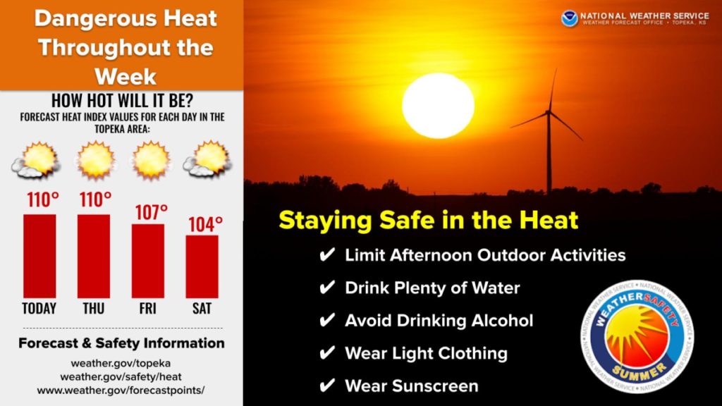 With excessive heat warning underway until Friday evening, hot weather may continue through start of school next week - KVOE