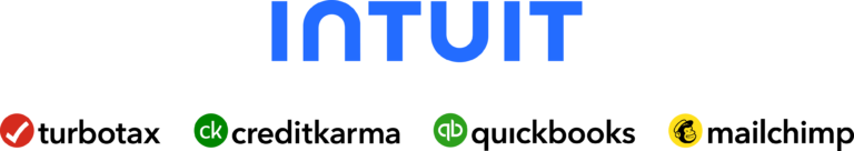 INTU Looks 56.8% Undervalued on GF Value™ as Shares React to Wea - GuruFocus