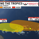 Monitoring two waves across the tropical Atlantic - WPEC