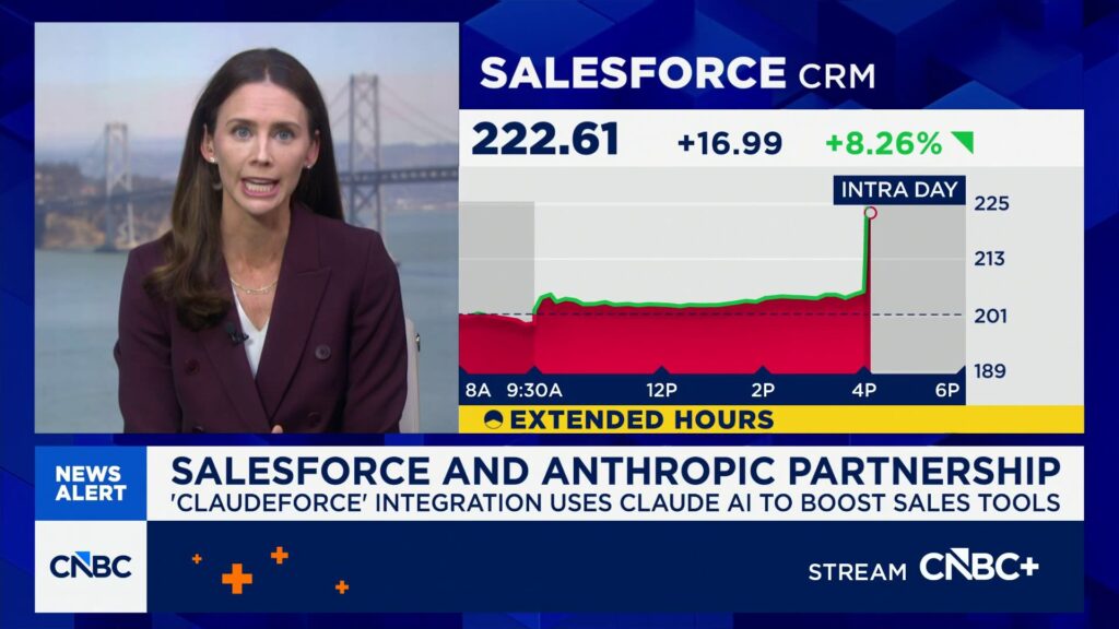 Salesforce and Anthropic announce partnership - CNBC