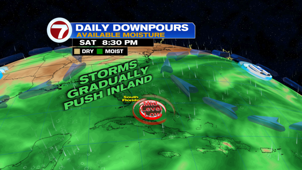 Stormy End to August - WSVN