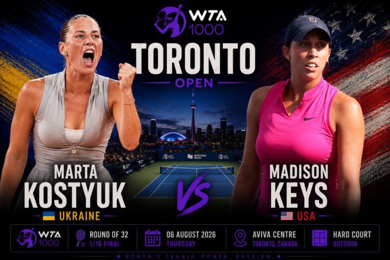 Kostyuk vs. Keys – where to watch the video and live text broadcast of the second-round match of the WTA 1000 tournament in Toronto - Прямий