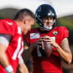 Jaguars NFL preseason Week 1: Joey Aguilar's depth chart projection - Vols Wire