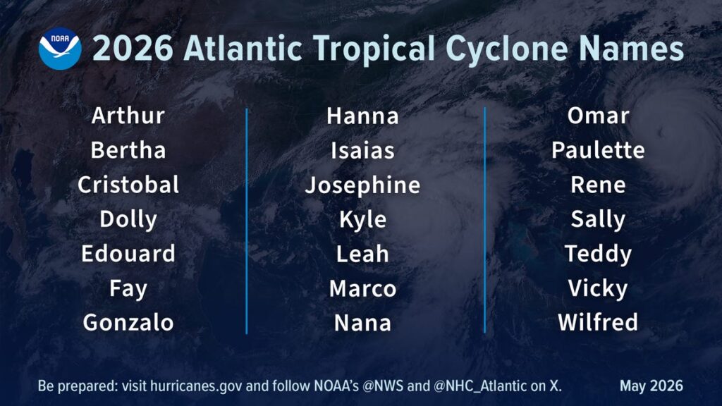 Is Hurricane Dolly forming? Storm churning in Atlantic could be next name - Savannah Morning News