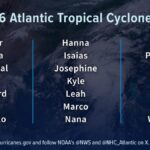 Is Hurricane Dolly forming? Storm churning in Atlantic could be next name - Savannah Morning News