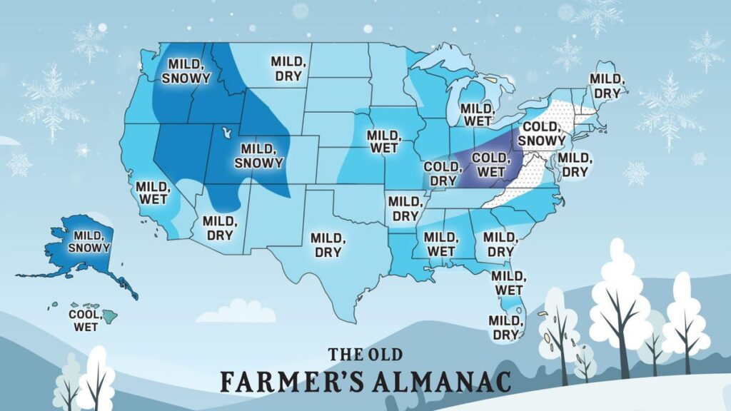 Old Farmer's Almanac winter forecast: What's in store for Mississippi - The Clarion-Ledger