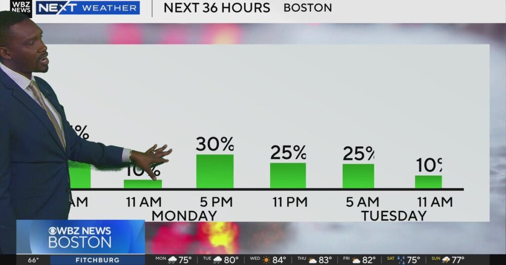 Next Weather: WBZ morning forecast for August 17, 2026 - CBS News