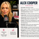 Alex Cooper’s Unwell Lands Investment at $500 Million Valuation - citybiz