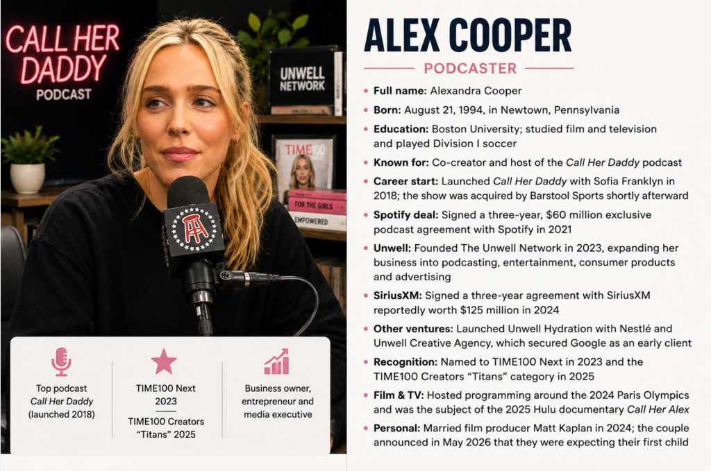 Alex Cooper’s Unwell Lands Investment at $500 Million Valuation - citybiz