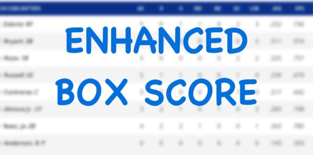 Enhanced Box Score: Cubs 7, White Sox 5 – August 17, 2026 - Bleacher Nation