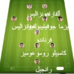 Guadalajara vs FC Dallas Match Lineup for Leagues Cup Round 2 - SSBCrack