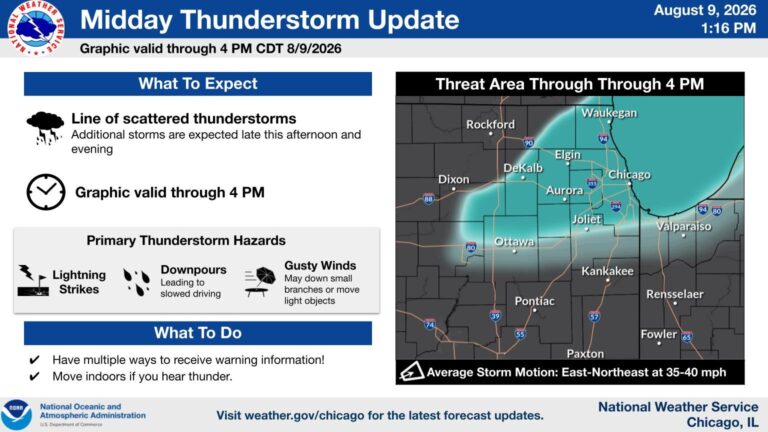 Severe thunderstorm watch issued - Evanston Now