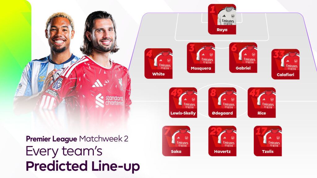 Predicted line-ups for every Premier League club in Matchweek 2 - Premier League