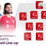 Predicted line-ups for every Premier League club in Matchweek 2 - Premier League