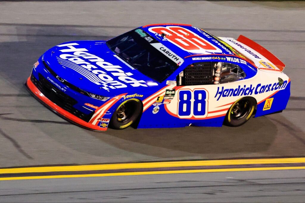 Daytona Race Results: August 2028, 2026 (NASCAR O’Reilly) - racingnews.co