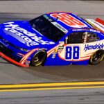 Daytona Race Results: August 2028, 2026 (NASCAR O’Reilly) - racingnews.co