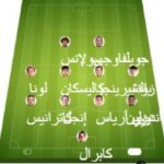 Real Salt Lake vs Atlante Match Lineup for Leagues Cup Round 2 - SSBCrack