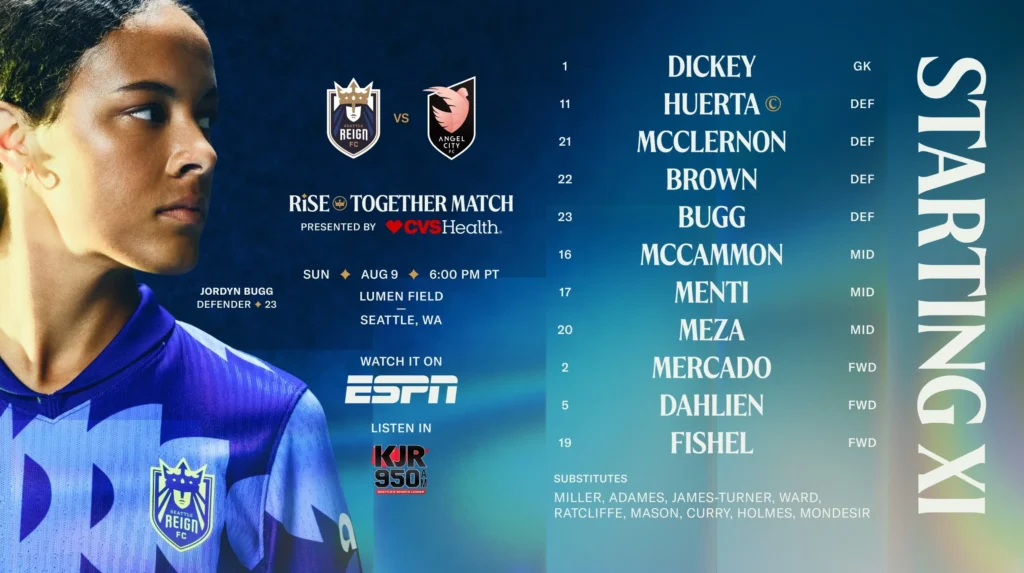 Starting XI: Reign FC vs. Angel City FC - Seattle Reign FC
