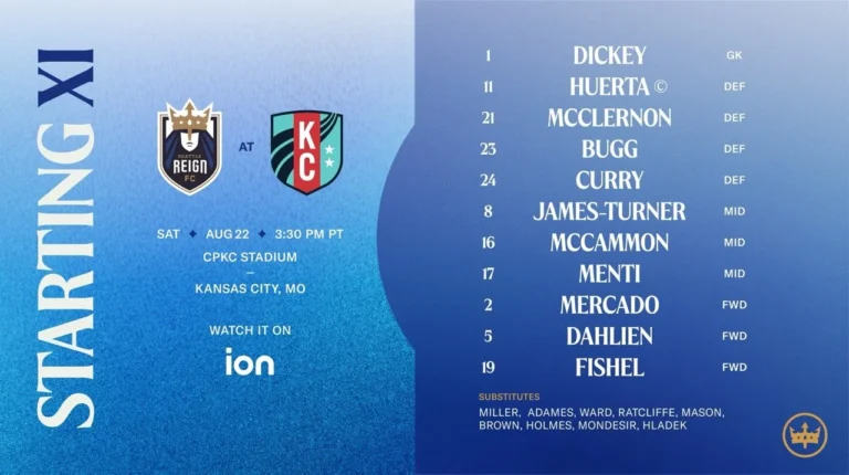 Starting XI: Reign FC at Kansas City Current - Seattle Reign FC