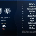Starting XI: Reign FC at Bay FC - Seattle Reign FC