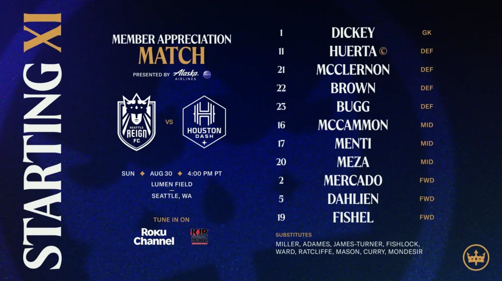 Starting XI: Reign FC vs. Houston Dash - Seattle Reign FC