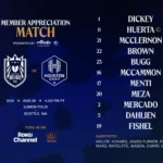 Starting XI: Reign FC vs. Houston Dash - Seattle Reign FC