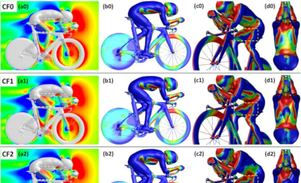 Is ‘bra doping’ a thing at the Tour de France Femmes? - Canadian Cycling Magazine
