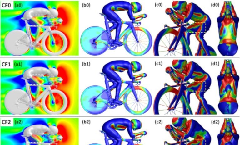 Is ‘bra doping’ a thing at the Tour de France Femmes? - Canadian Cycling Magazine