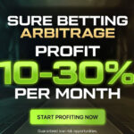 H2H, prediction of Jordan Lee vs Daniel Rincon at the U.S. Open with odds, preview, pick | 26th August 2026 - Tennis Tonic