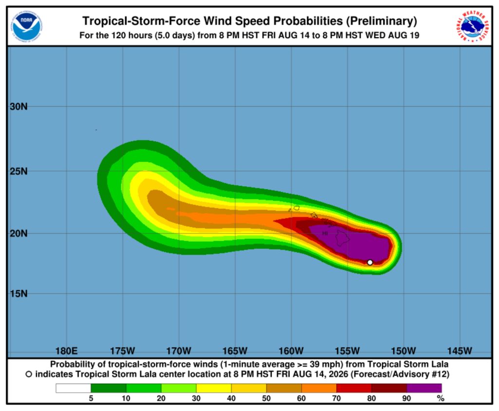 Update: Increasing impacts expected for Kauaʻi, Niʻihau Saturday evening as Lala continues to move northwest - Kauai Now