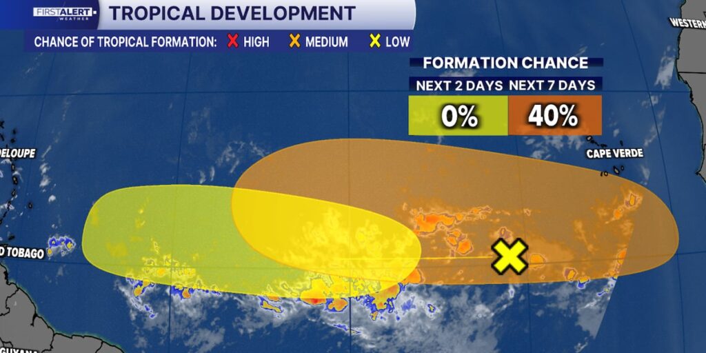 TROPICS: Atlantic tropical activity increases as hurricane season ramps up; no immediate threat to Florida - WFLX