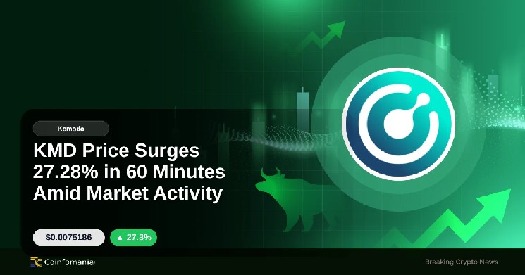 KMD Price Surges 27.28% in 60 Minutes Amid Market Activity - Cryptonews.net