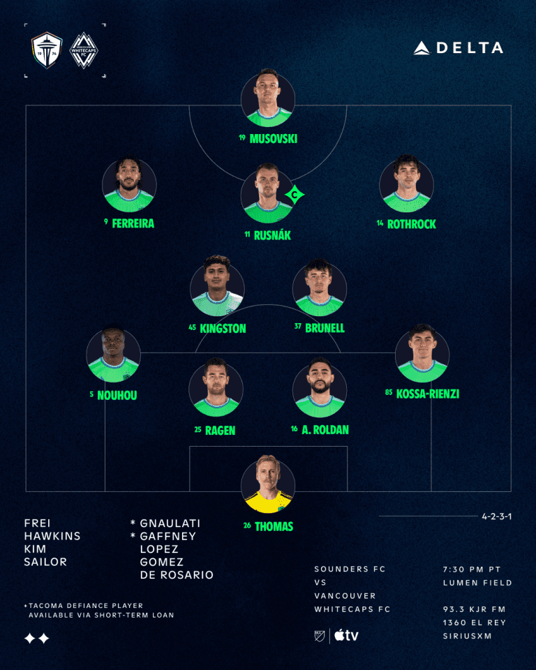 SEAvVAN Starting XI: Albert Rusnák wears the captain's armband, Peter Kingston starts in midfield - Seattle Sounders FC