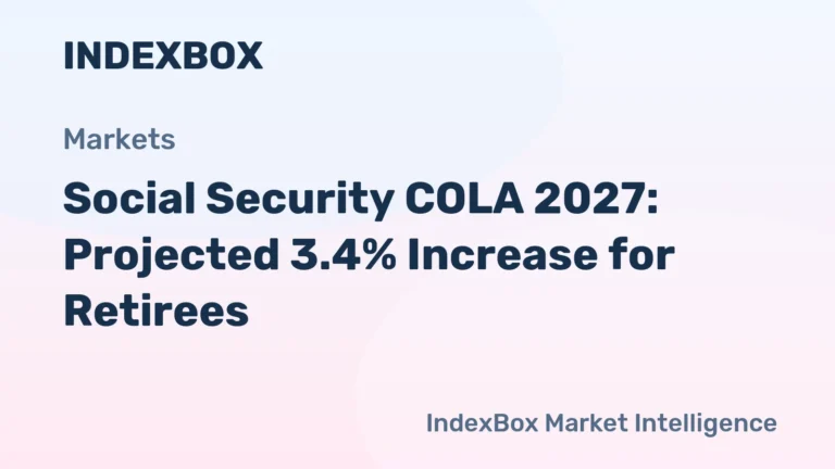 2027 Social Security COLA Estimate: 3.4% Increase Based on July Inflation Data - News and Statistics - IndexBox