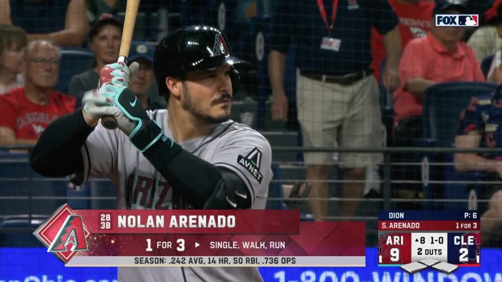 Catch Up with Highlights - FOX Sports