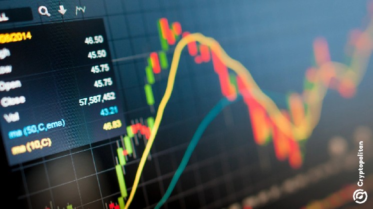 trade.xyz repays traders after a stock glitch erased $60M in crypto longs - Cryptonews.net