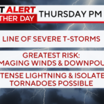 Tornado watch issued for 12 counties across Maryland - CBS News