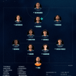 TOLvSEA Starting XI: Stefan Frei starts in goal, Jackson Ragen returns to the lineup - Seattle Sounders FC
