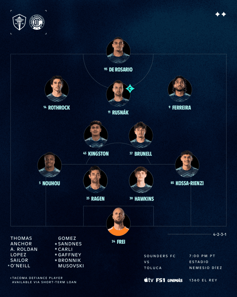 TOLvSEA Starting XI: Stefan Frei starts in goal, Jackson Ragen returns to the lineup - Seattle Sounders FC