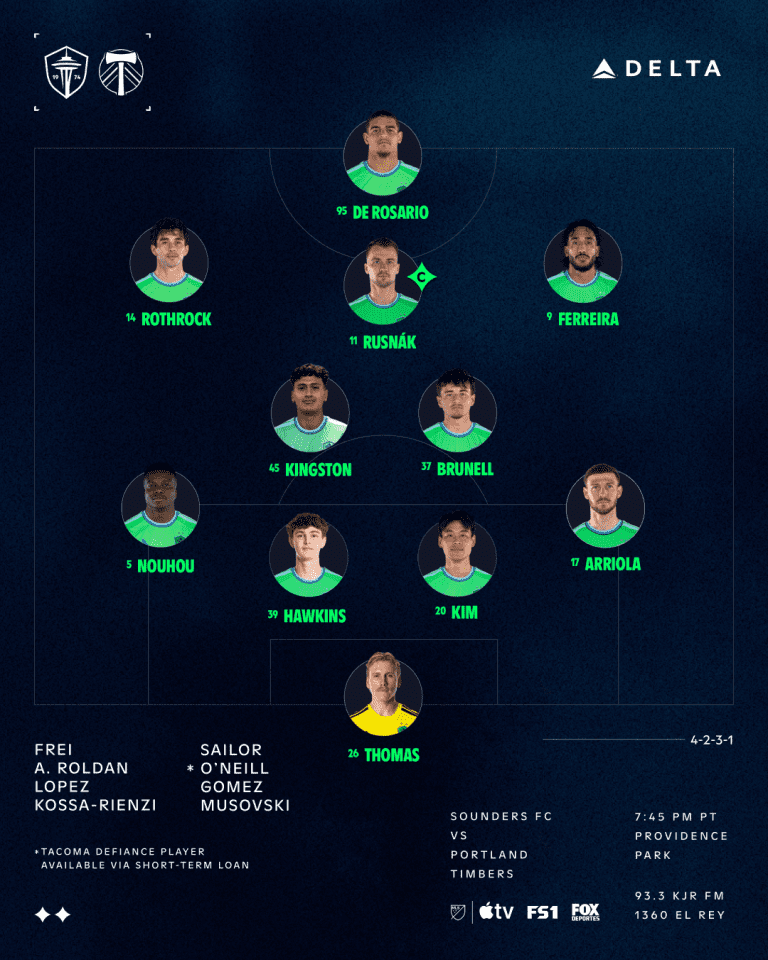 PORvSEA Starting XI: Kim Kee-hee returns to the lineup, Albert Rusnák wears the captain's armband - Seattle Sounders FC