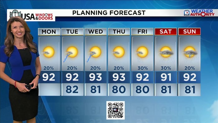 Local 10 News Weather: 08/10/2026 Morning Edition - WPLG Local 10
