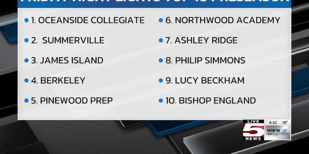 VIDEO: Friday Night Lights Top 10 Preseason - Live 5 News
