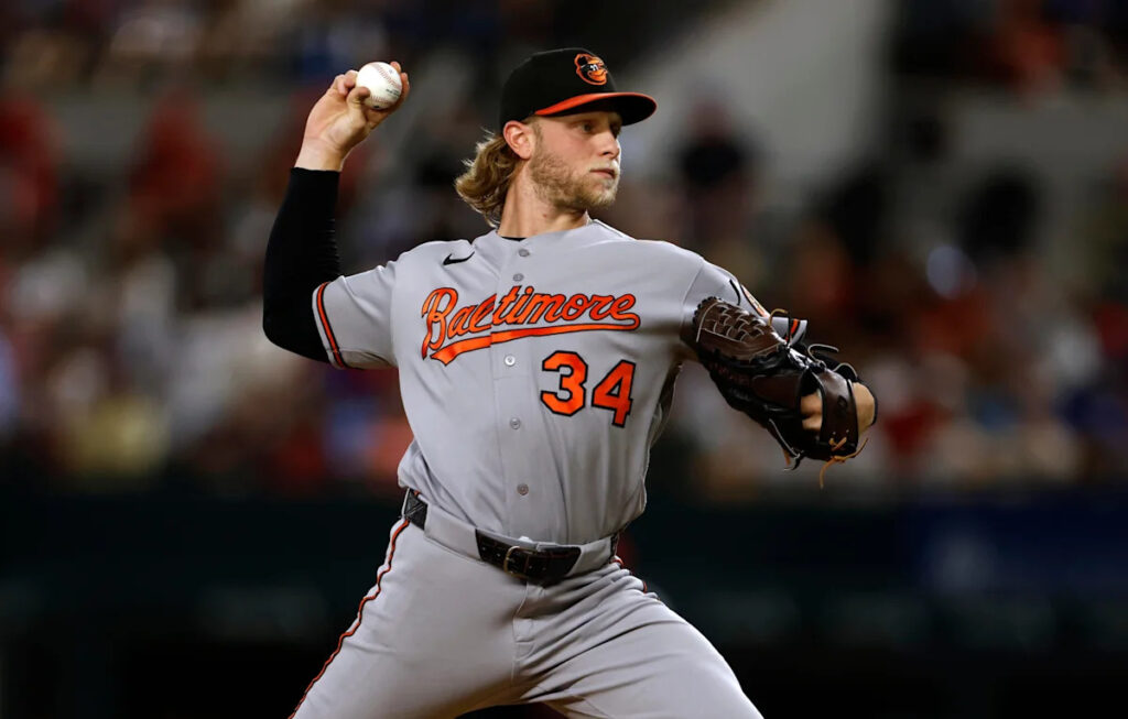 Orioles vs. Twins discussion - Yahoo Sports