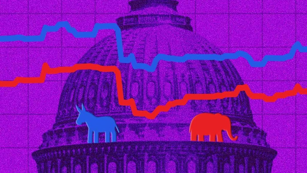 Who’s ahead on the generic congressional ballot? - Silver Bulletin