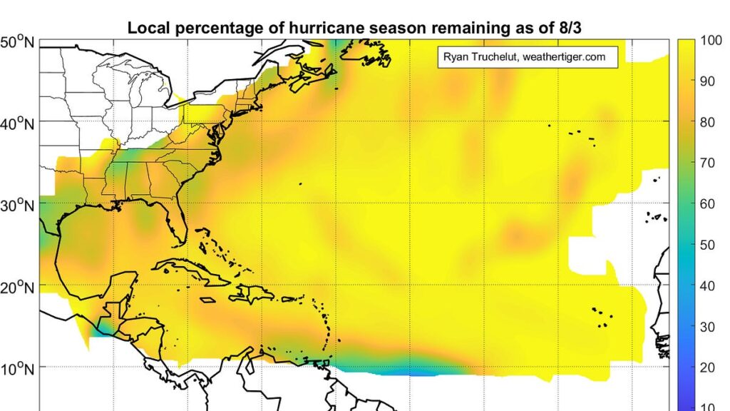 August and Everything After: The Hurricane Watch for August 3rd - Substack
