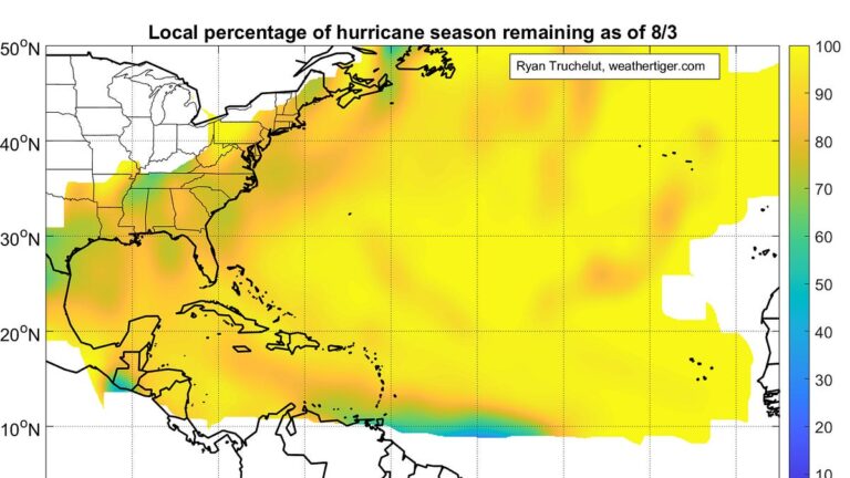August and Everything After: The Hurricane Watch for August 3rd - Substack