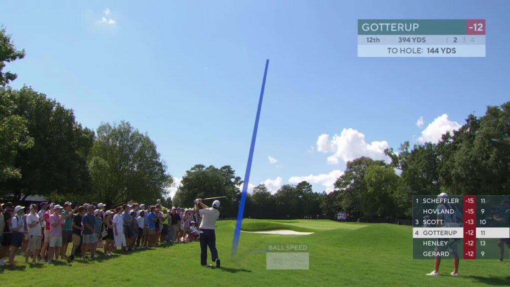 Chris Gotterup holes 17-foot shot from rough for birdie on No. 12 at TOUR Championship - PGA Tour