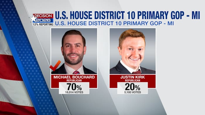 Michael Bouchard wins U.S. House District 10 Democratic primary election, AP projects - ClickOnDetroit | WDIV Local 4