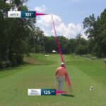 Tom Kim hits tee shot to 15 feet, sets up birdie on No. 3 at Wyndham - PGA Tour